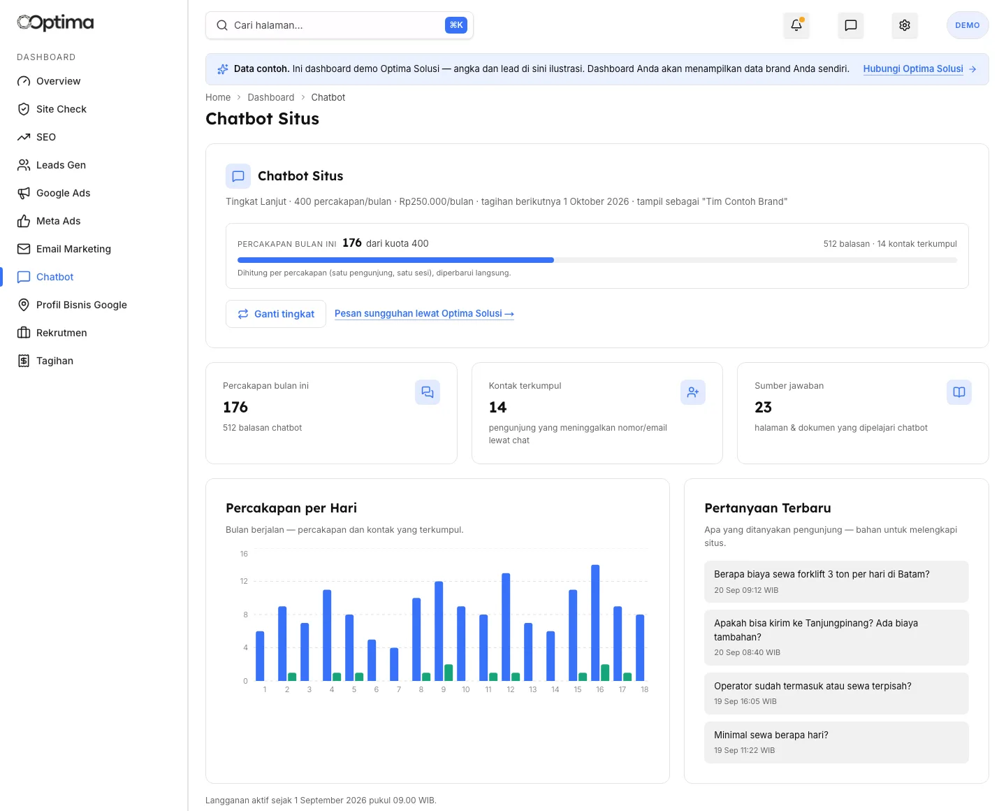 Chatbot page in the client dashboard: monthly conversation quota, captured contacts, and recent visitor questions