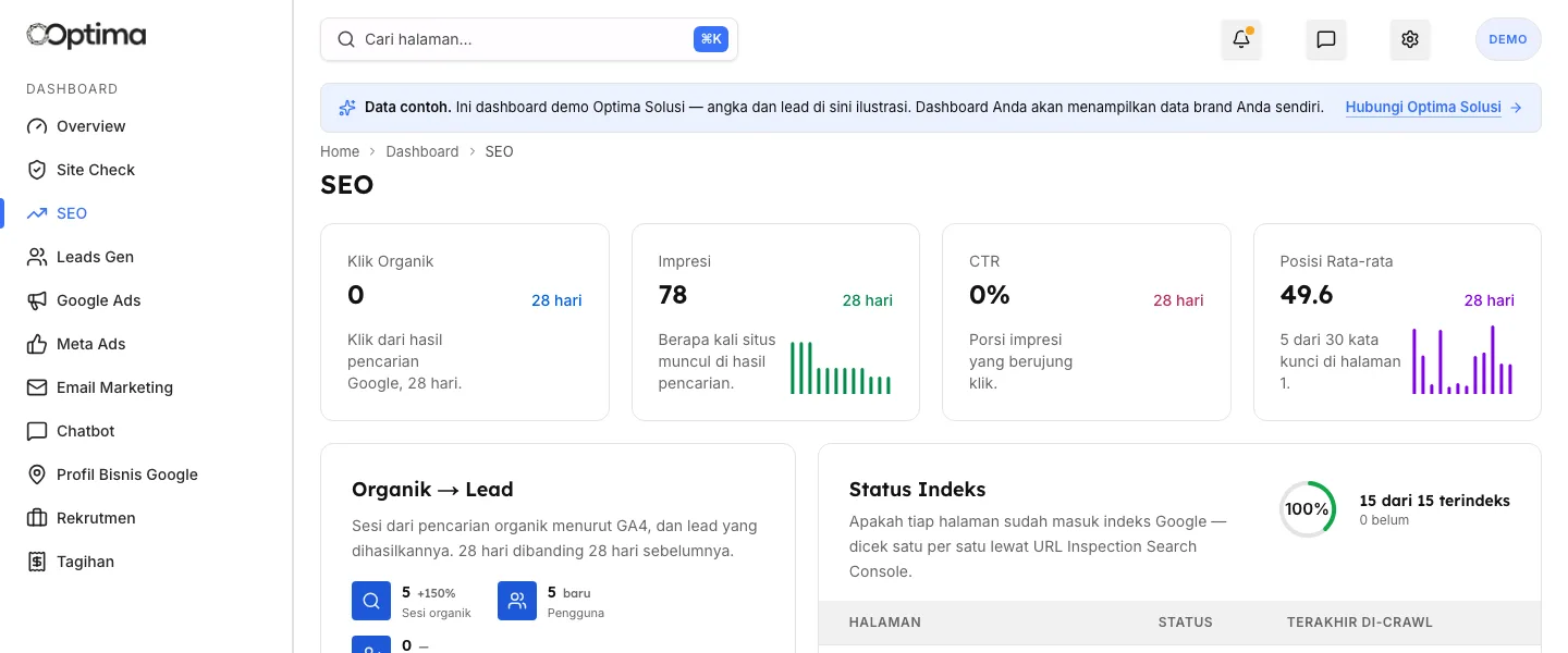 SEO page of the Optima client dashboard: organic clicks, impressions, CTR, and average keyword position from Search Console